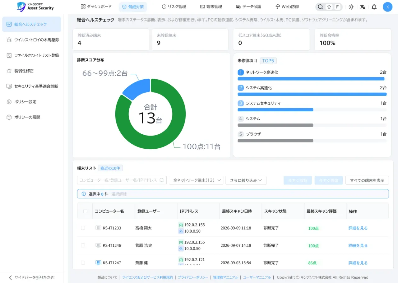 総合ヘルスチェックの画面