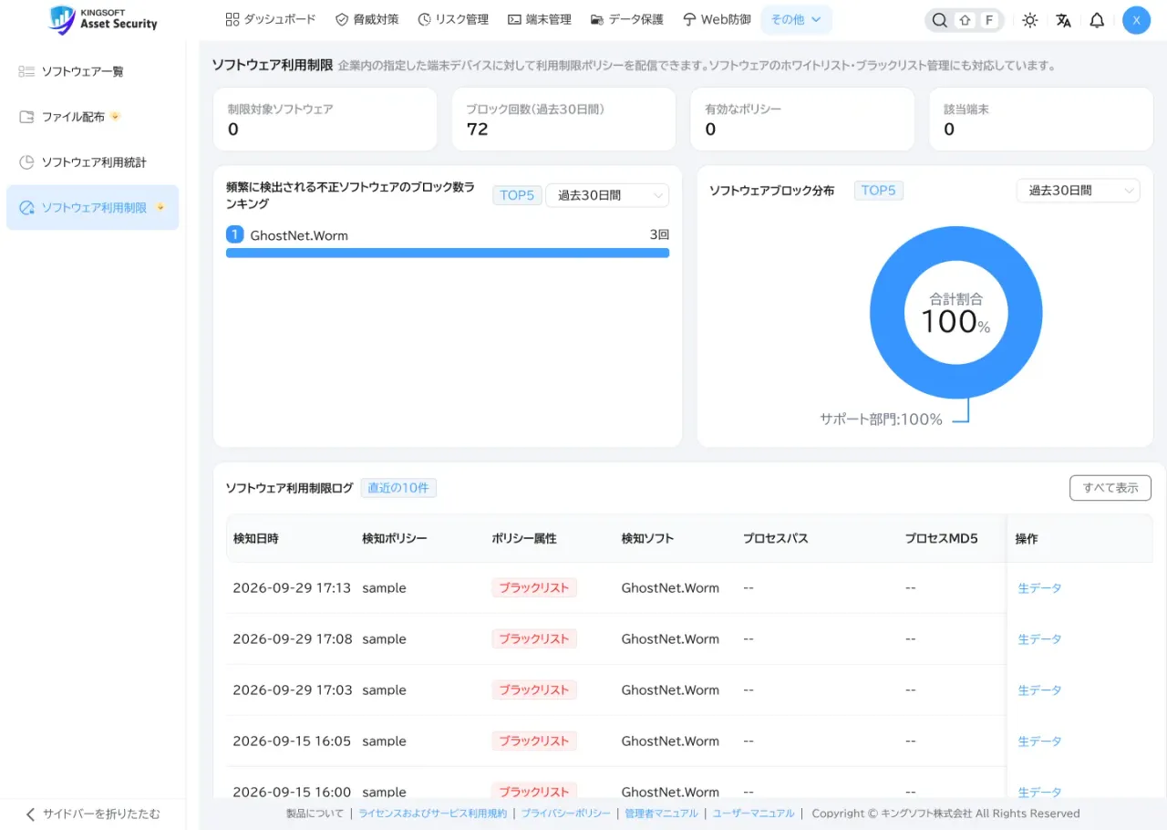 ソフトウェア利用制限の画面